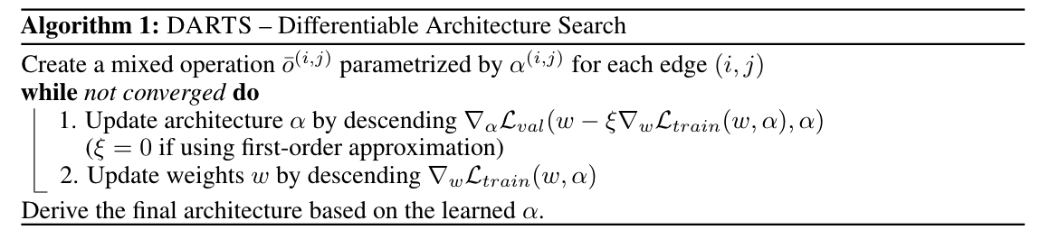 1-DARTS：Differentiable Architecture Search--20230621